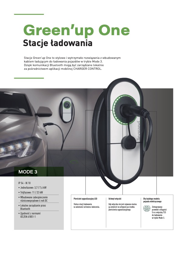 Legrand - katalog przekrój
